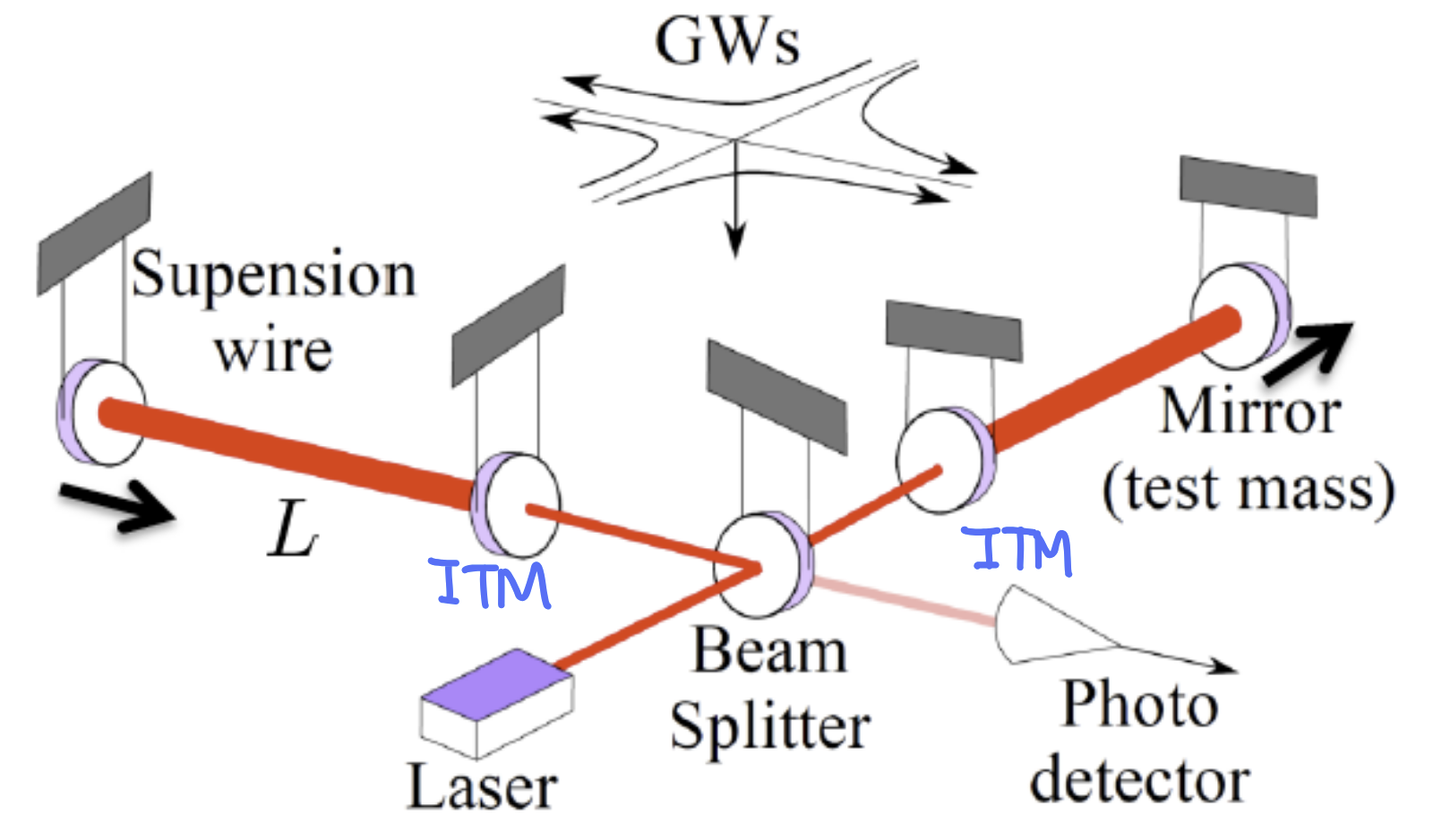 image-20260211193651142